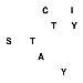 Front Office & Reservation Agent 80-100% bei CITY STAY Management GmbH in Zürich