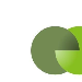 Senior Financial Accountant bei enovetic ag in Zug